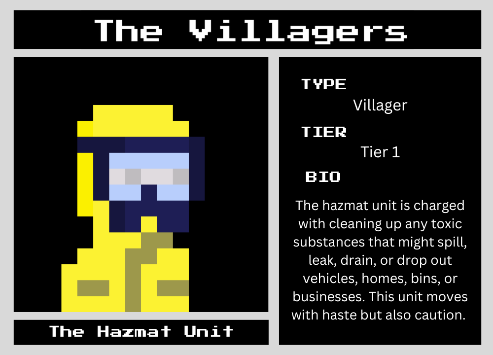 The Hazmat Unit biography card